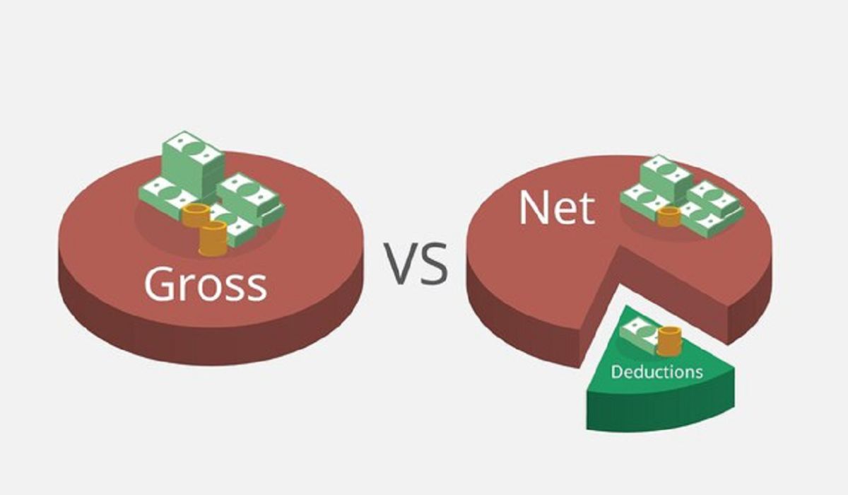 Gross pay vs Net pay